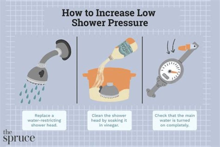 How do I increase the water pressure in my master shower?