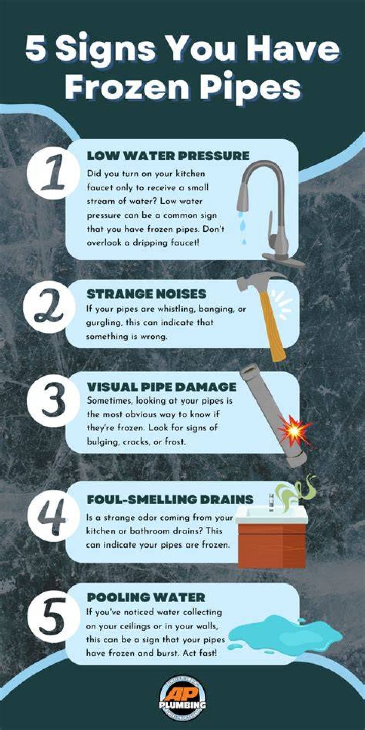 How do I know if my pipes might freeze?