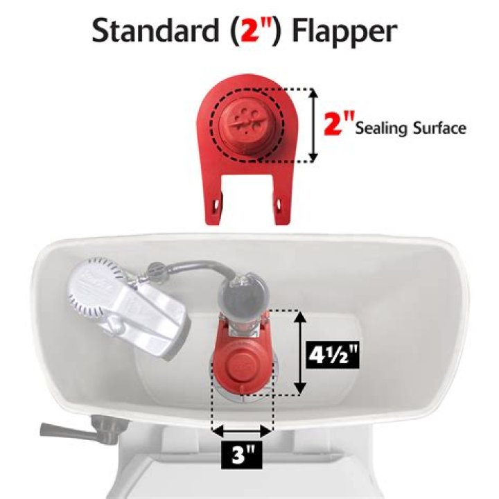 How do I know if my toilet flapper is 2 inch or 3 inch?