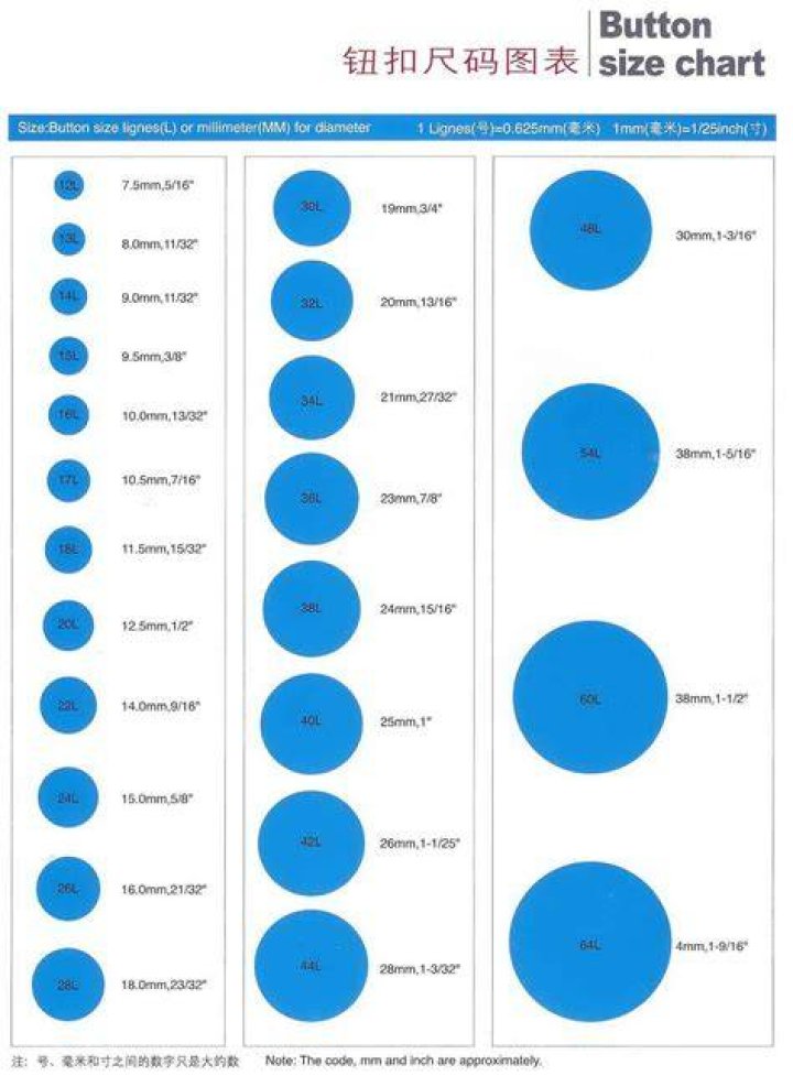 How do I know my snap size?