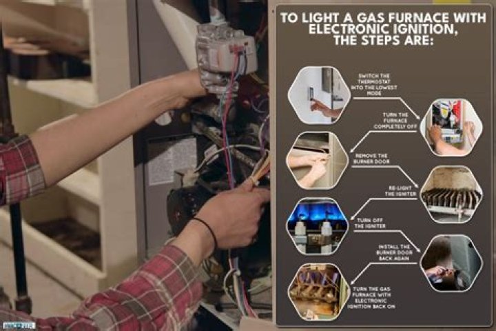How do I light my electronic ignition furnace?
