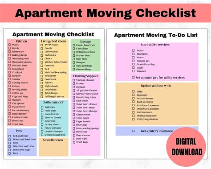 How do I move into a house I rent?