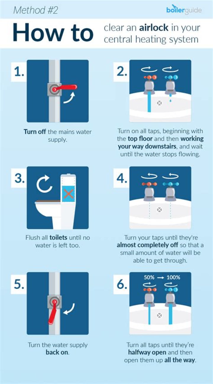 How do I reduce air pressure in my water pipes?