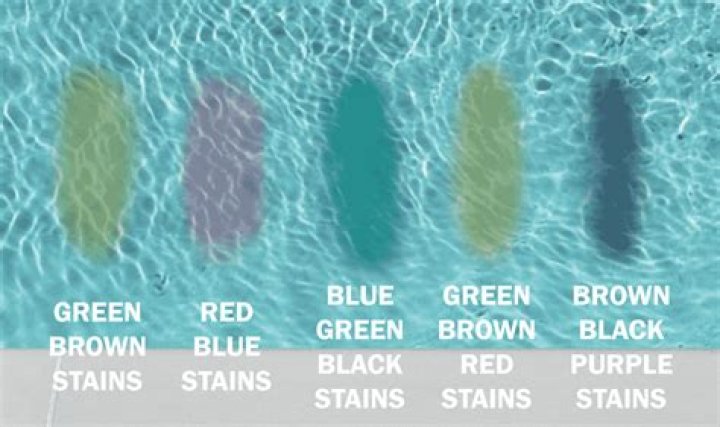 How do I remove mineral stains from my pool?