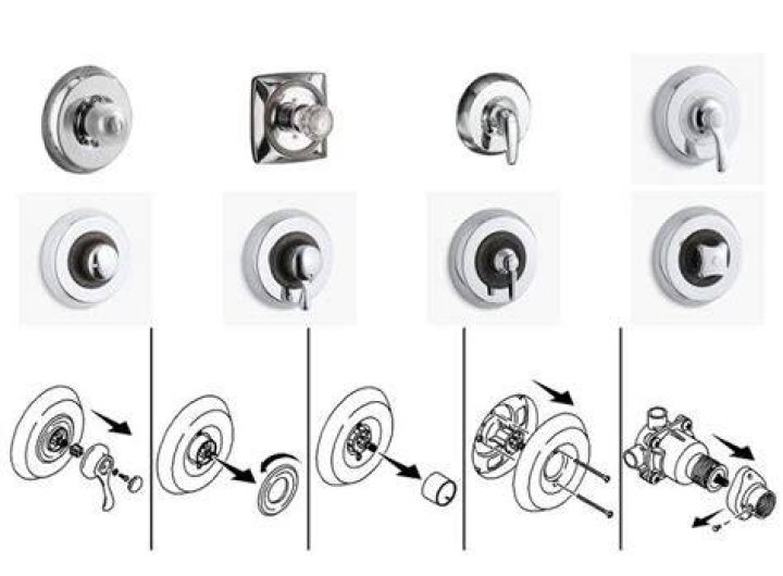 How do I remove the Kohler plug button?