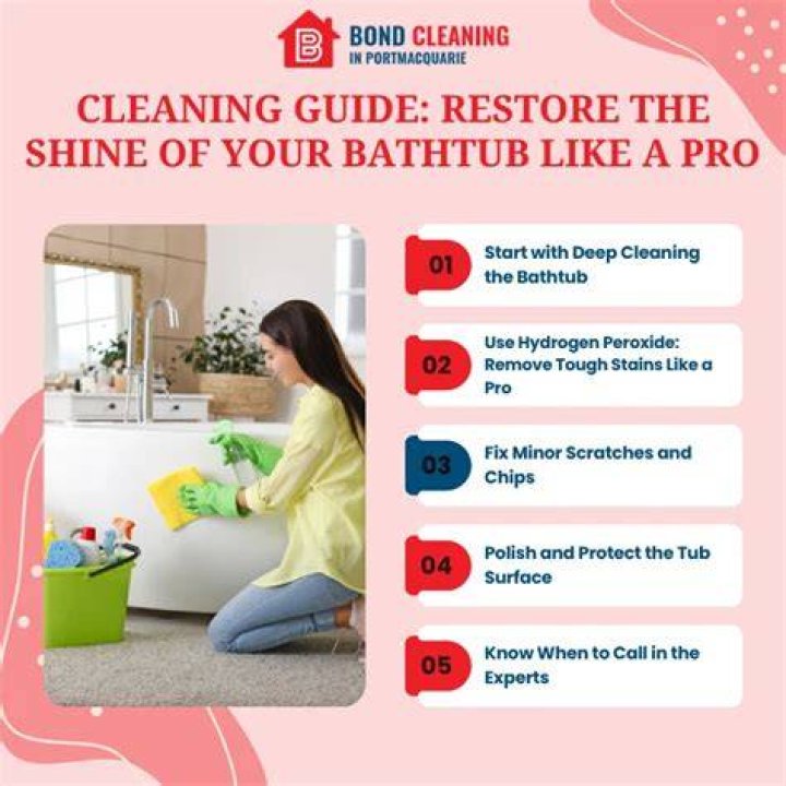 How do I restore the shine to my bathtub?