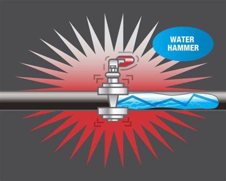How do I stop my water pipes from screaming?