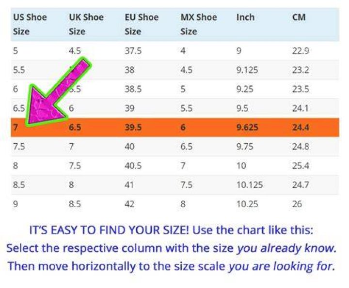 How do UK shoe sizes work?