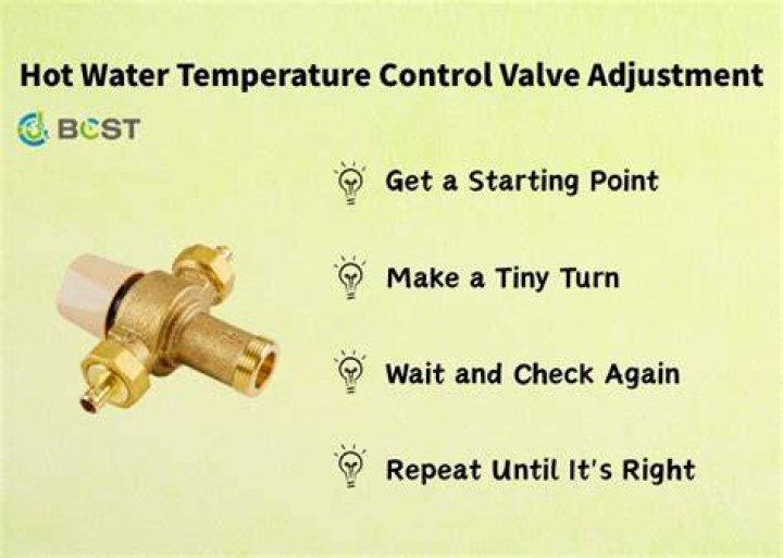 How do you adjust a hot water mixer valve?