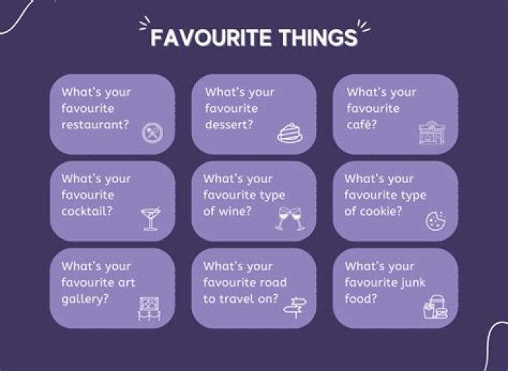 How do you answer what is your favorite brand?