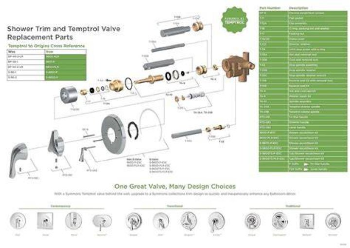 How do you change a Symmons shower mixing valve?