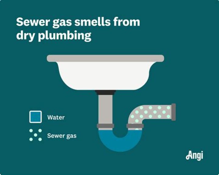 How do you check for a sewer gas leak?