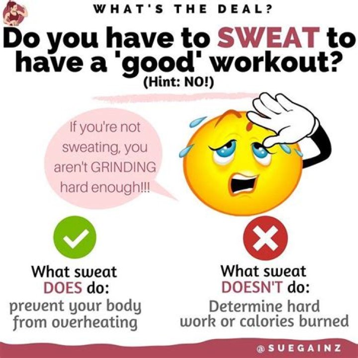 How do you describe sweating a lot?