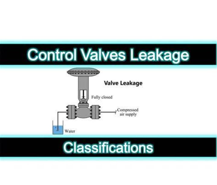 How do you find a leaky control valve seat?