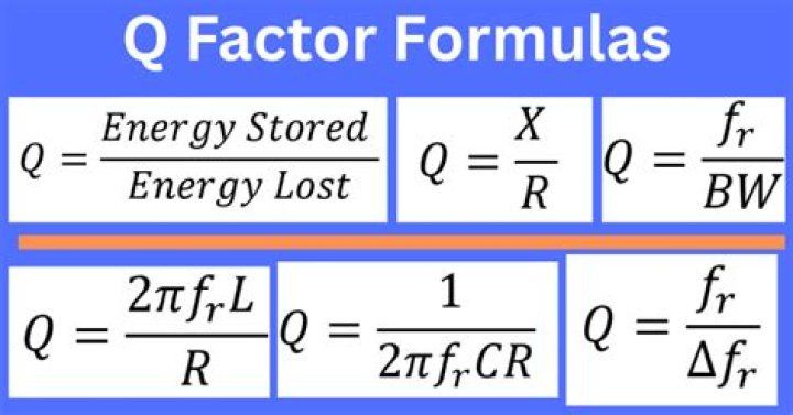 How do you find the energy factor?