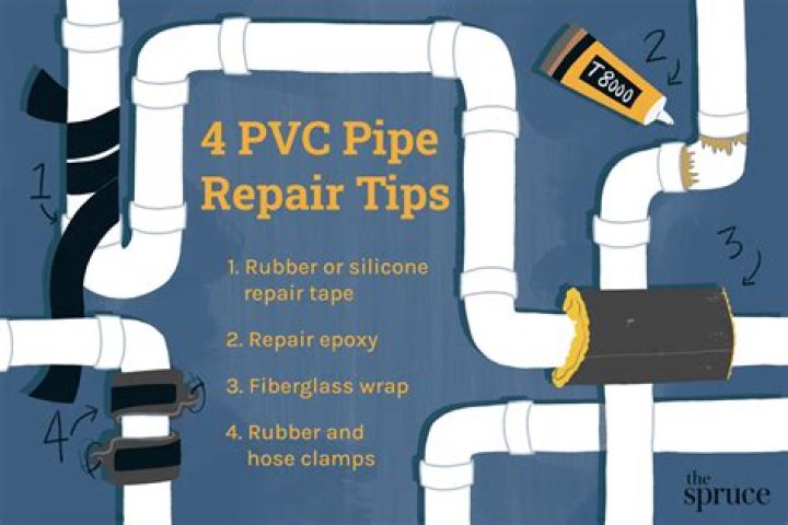 How do you fix a bad PVC joint?