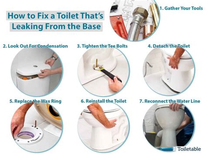 How do you fix a leak around the base of the toilet?