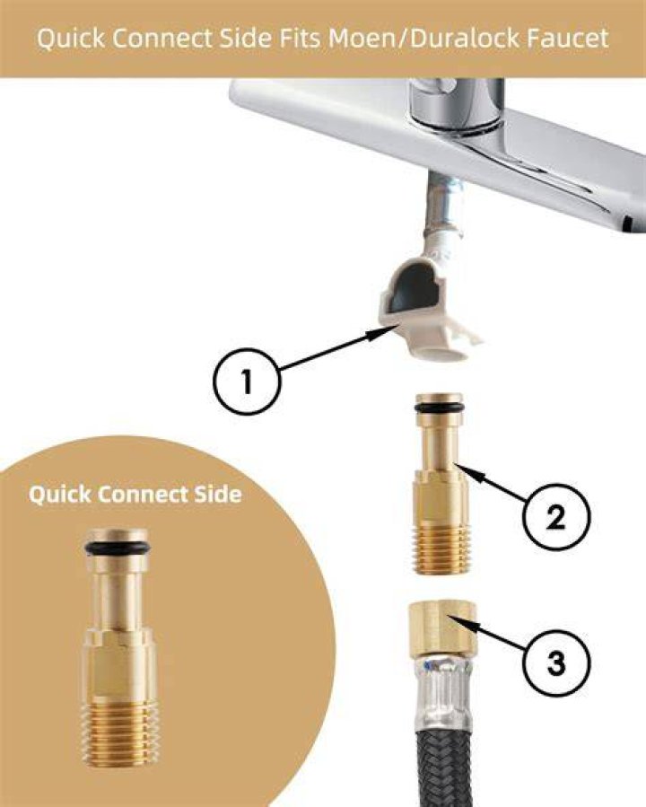 How do you get a faucet out of Moen quick connect?
