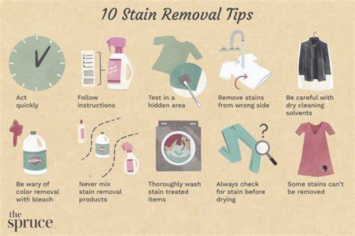How do you get old stains out of clothes?