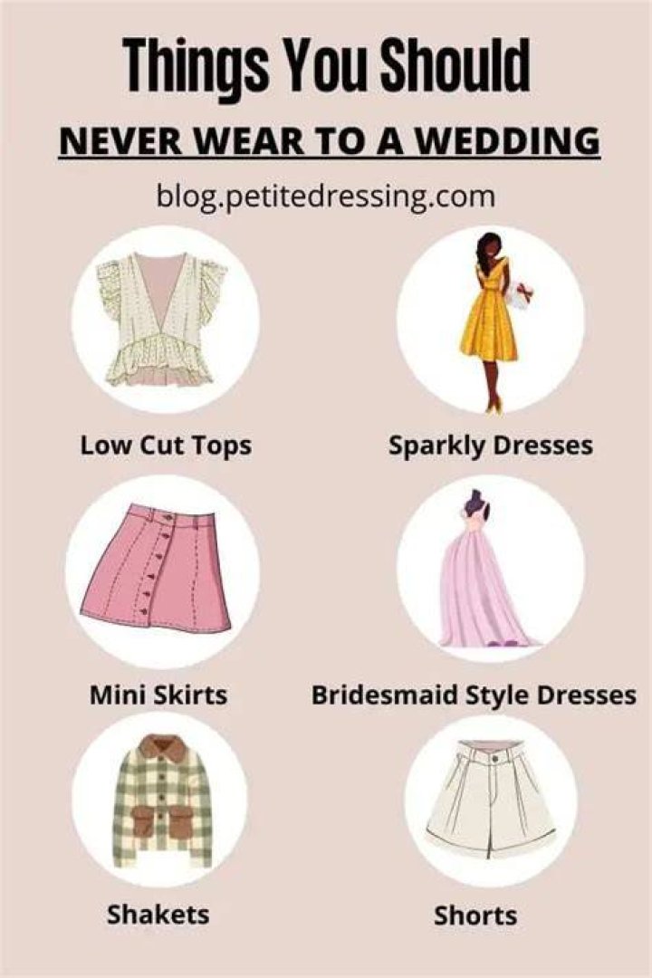 How do you get on what not to wear?