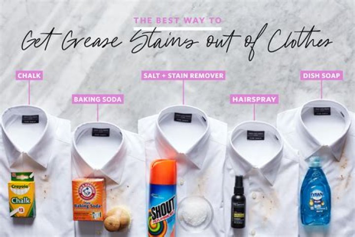How do you get set in grease stains out of a shirt?