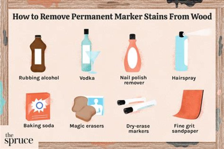 How do you make a stain permanent?