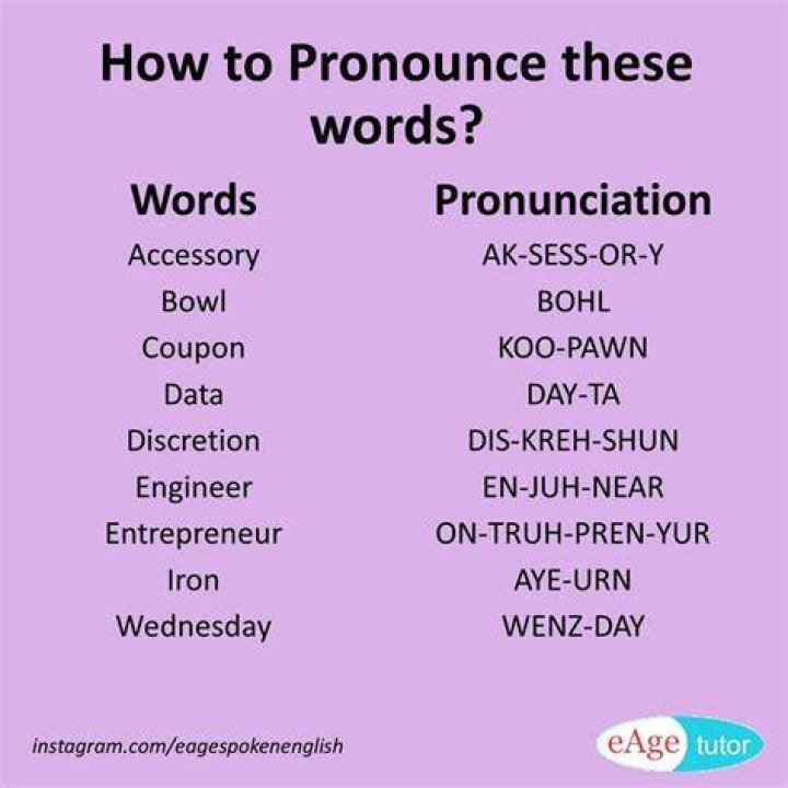 How do you pronounce Hyuga?