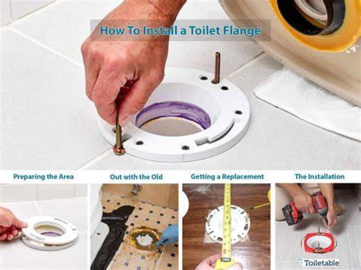 How do you put a toilet flange on the floor?