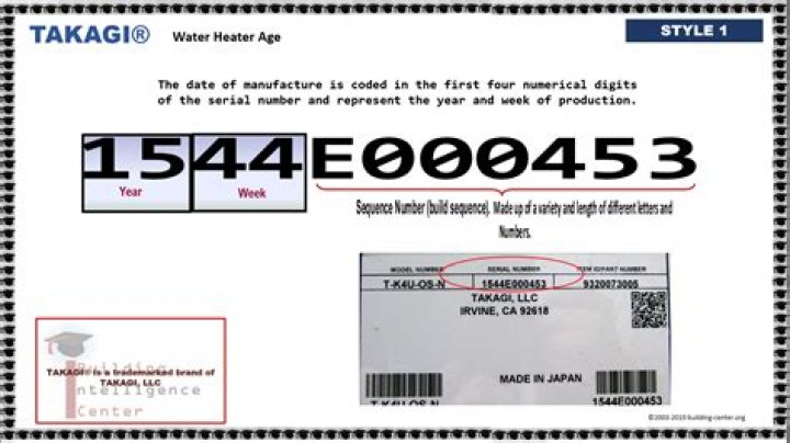 How do you read a Takagi serial number?