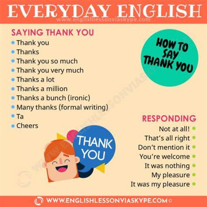 How do you say thank you advance?