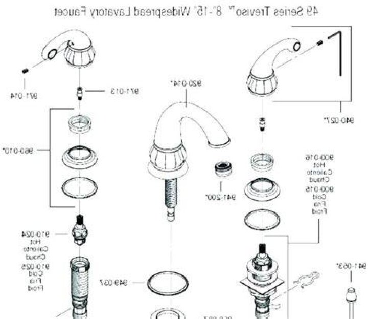 How do you take apart a Price Pfister faucet?