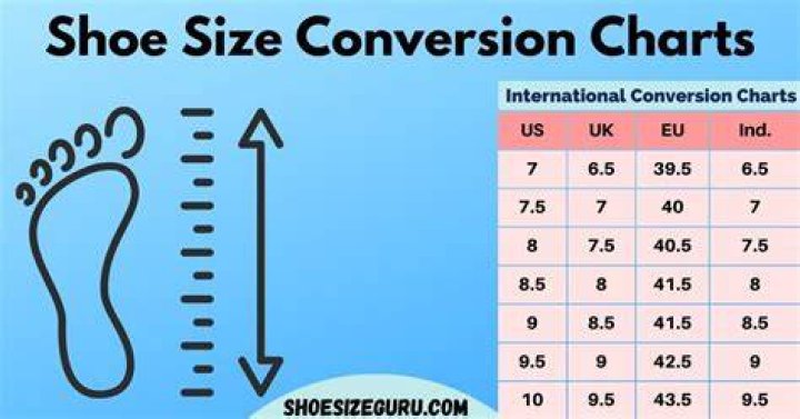 How do you translate shoe sizes?