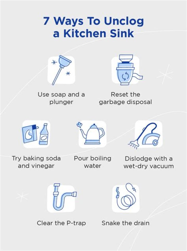 How do you unclog a kitchen sink fast?