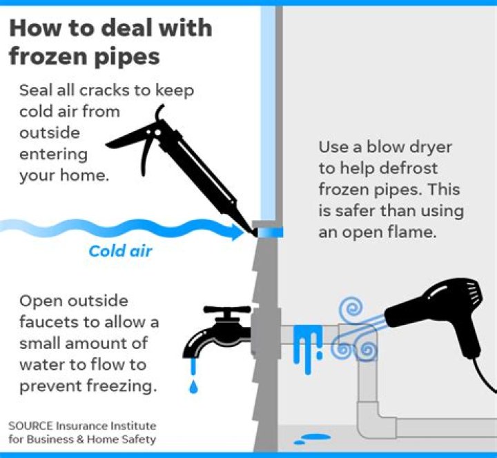 How do you unfreeze a frozen pipe?