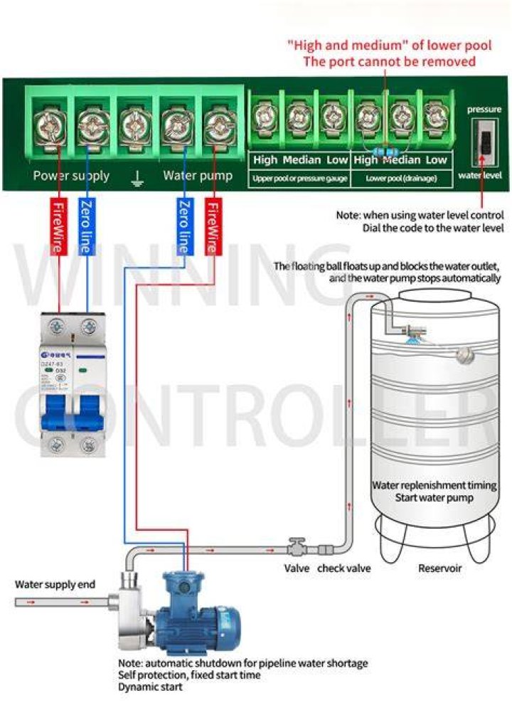 How does a water pump control box work?