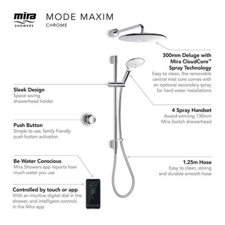 How does Mira shower work?
