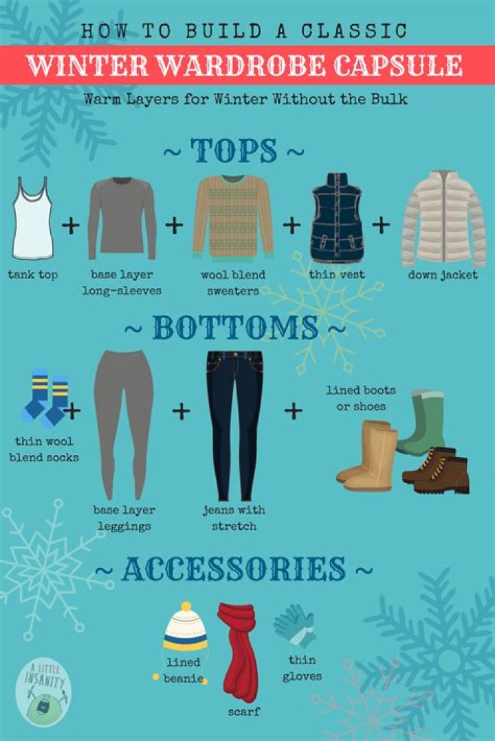 How does winter clothing keep you warm?