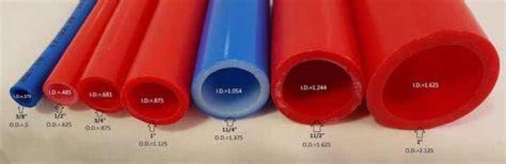 How far can you run 1/2-inch PEX?