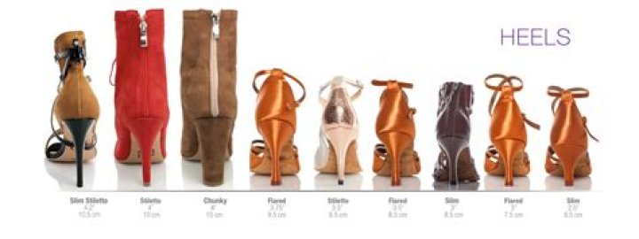 How high of a heel is too high?