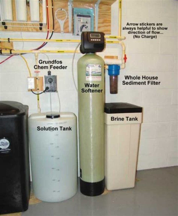 How high should the water be in my brine tank?