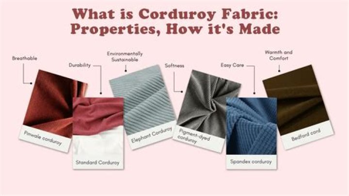 How is cotton corduroy made?