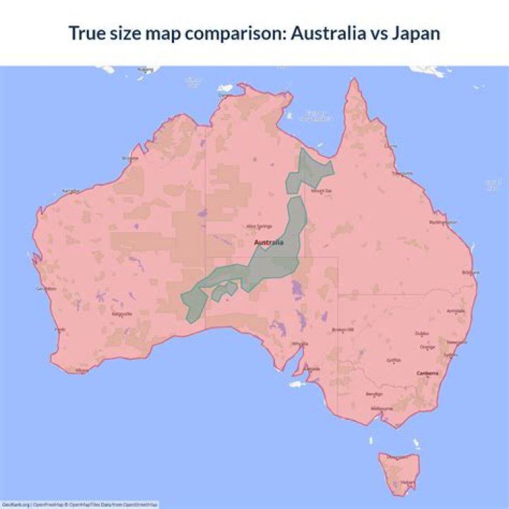 How is Japan different from Australia?
