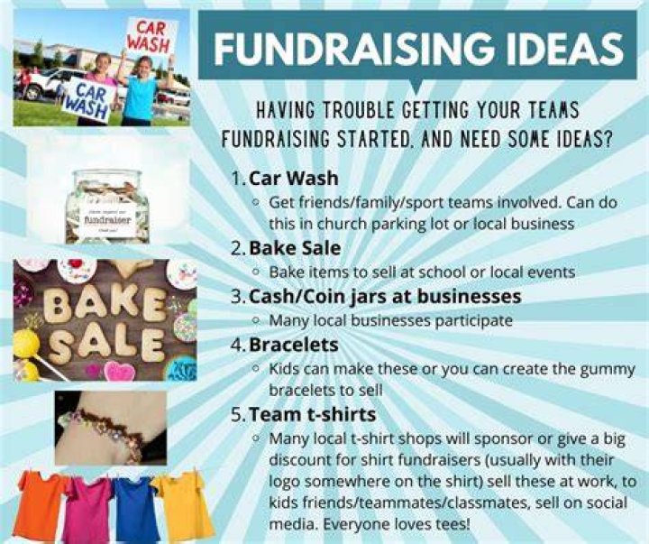 How kids can start a fundraiser?