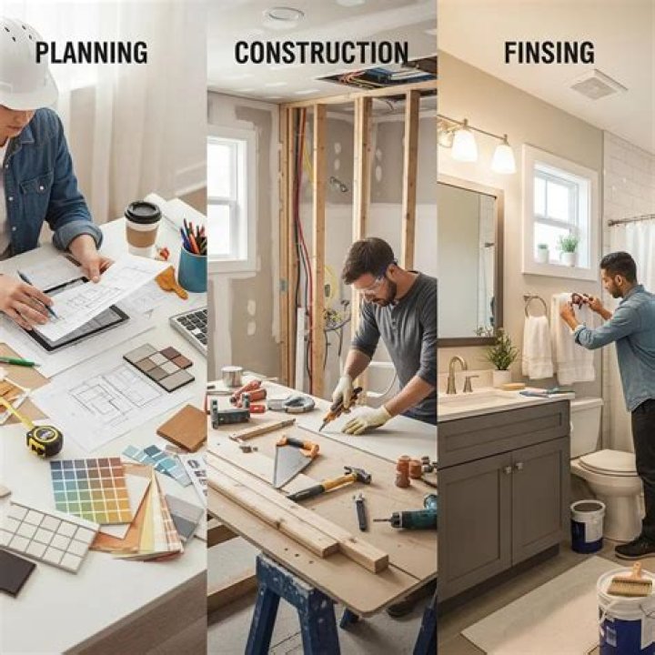 How long do bathroom remodels take?
