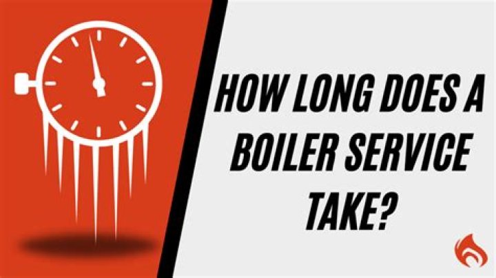 How long does it take for a boiler to reset?