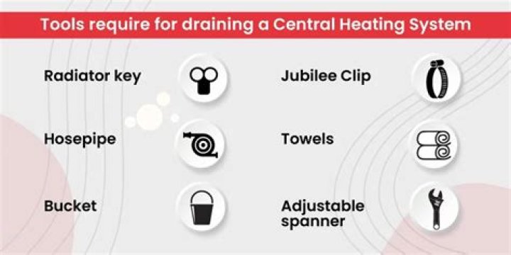 How long does it take to drain a central heating system?