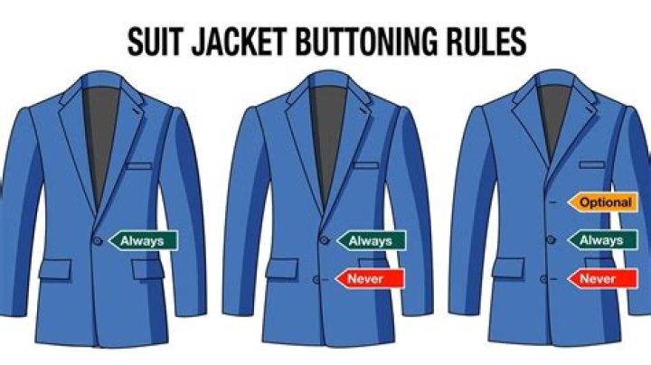 How many buttons should a man?