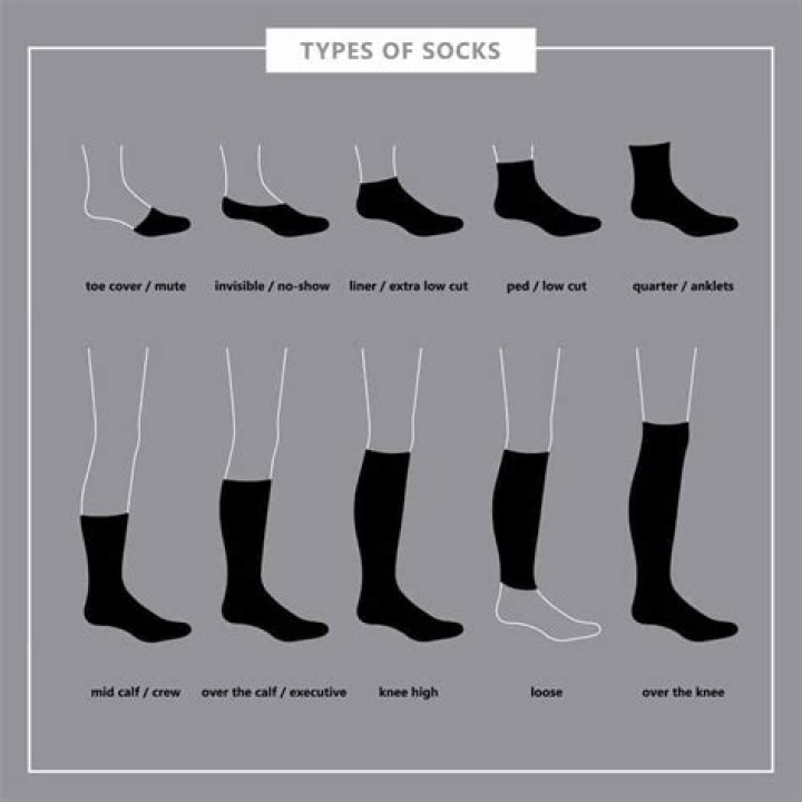 How many socks do people have?