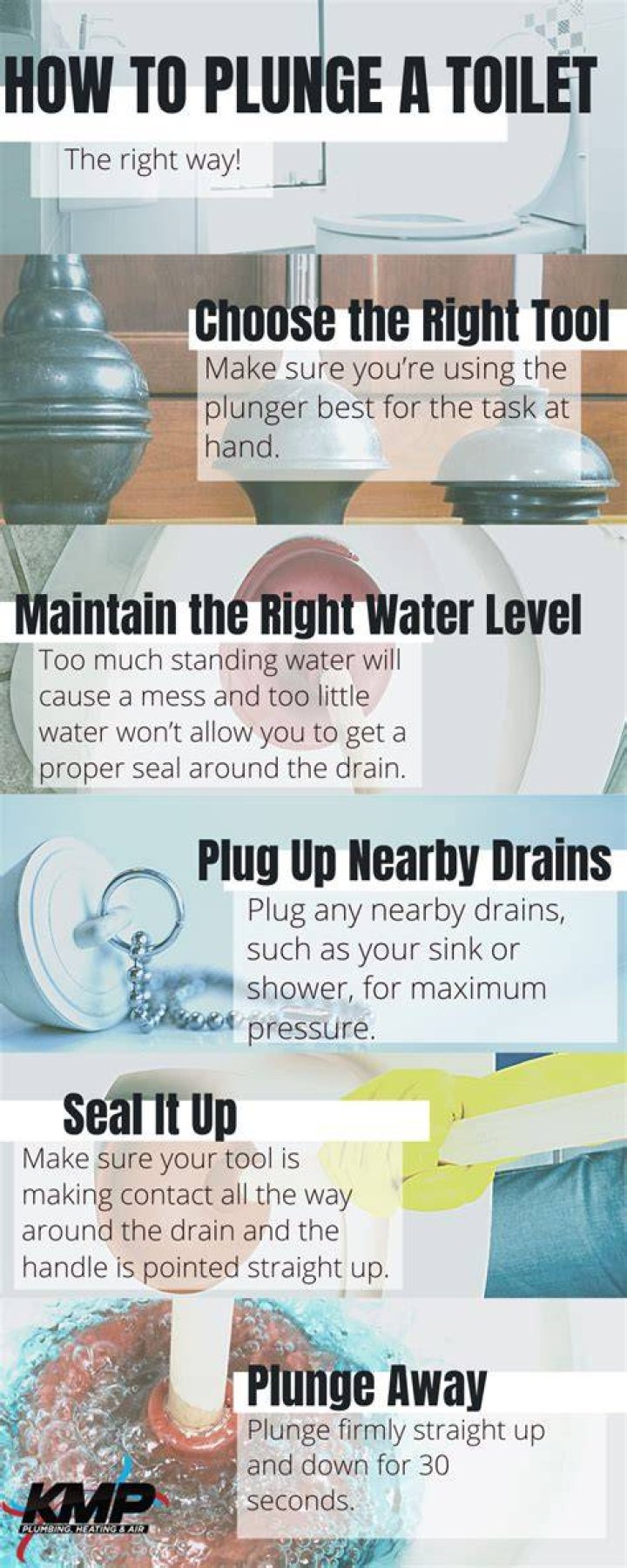 How many times to plunge a toilet?