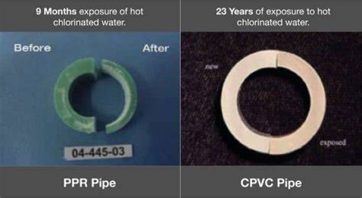 How many years does CPVC last?